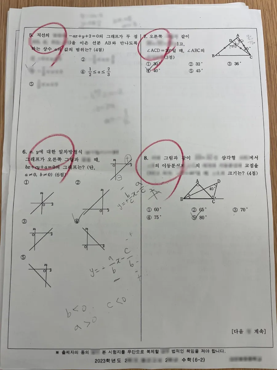 대전봉명중학교 (대전 유성구) 중등2 2023 2학기 중간 2페이지