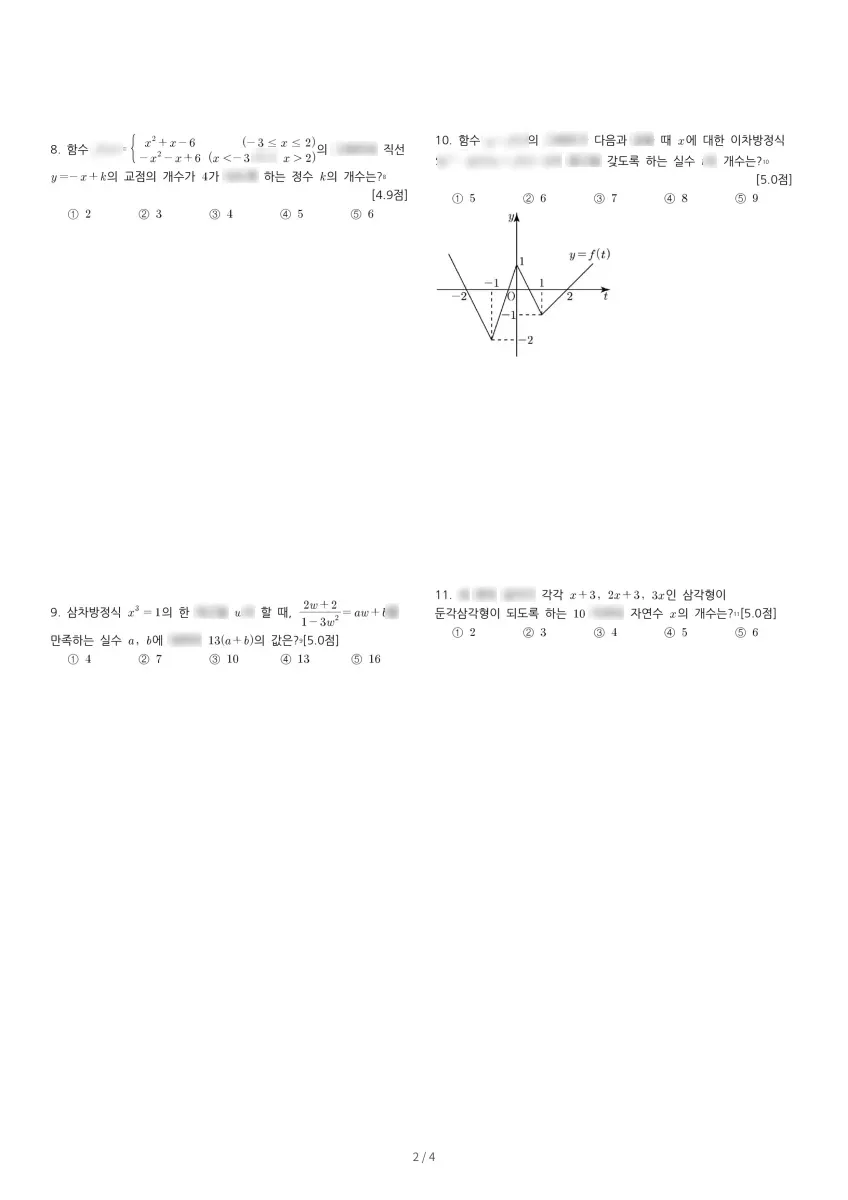 동탄중앙고등학교 (경기 화성시) 고등1 2023 1학기 기말 2페이지