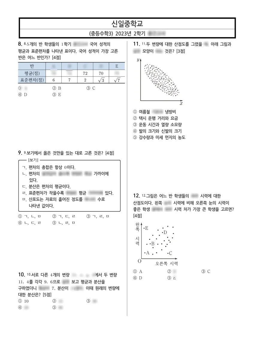 신일중학교 (경기 고양시) 중등3 2023 2학기 중간 2페이지
