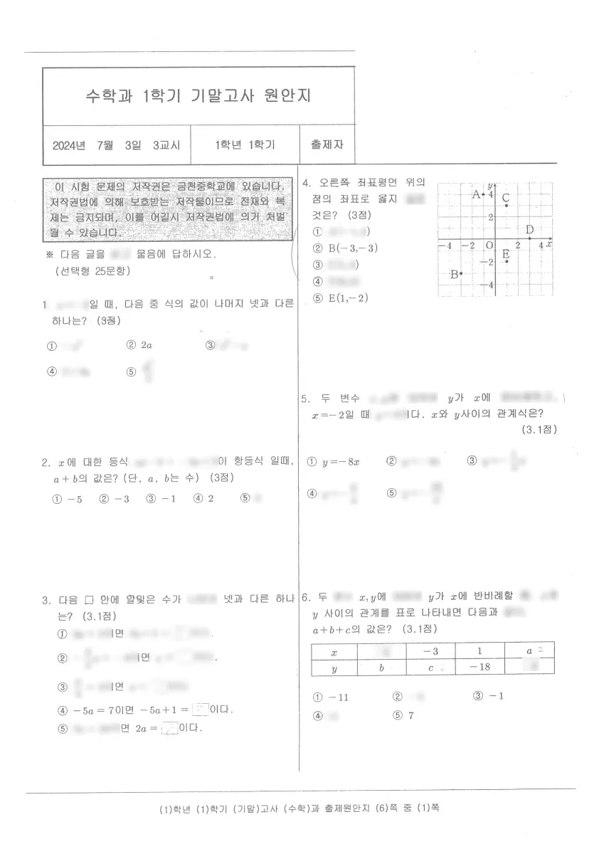 상안중학교 (울산 북구) 2024 중간 시험지 미리보기