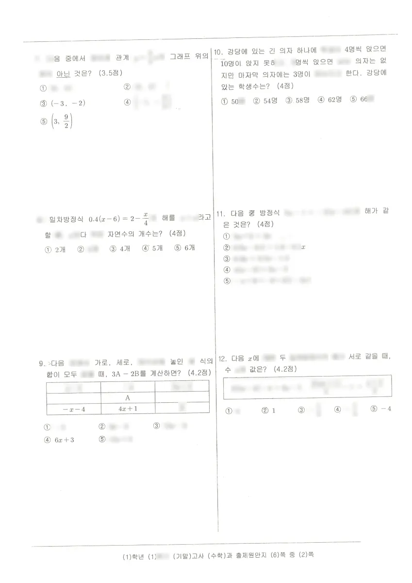 상안중학교 (울산 북구) 2024 중간 2페이지