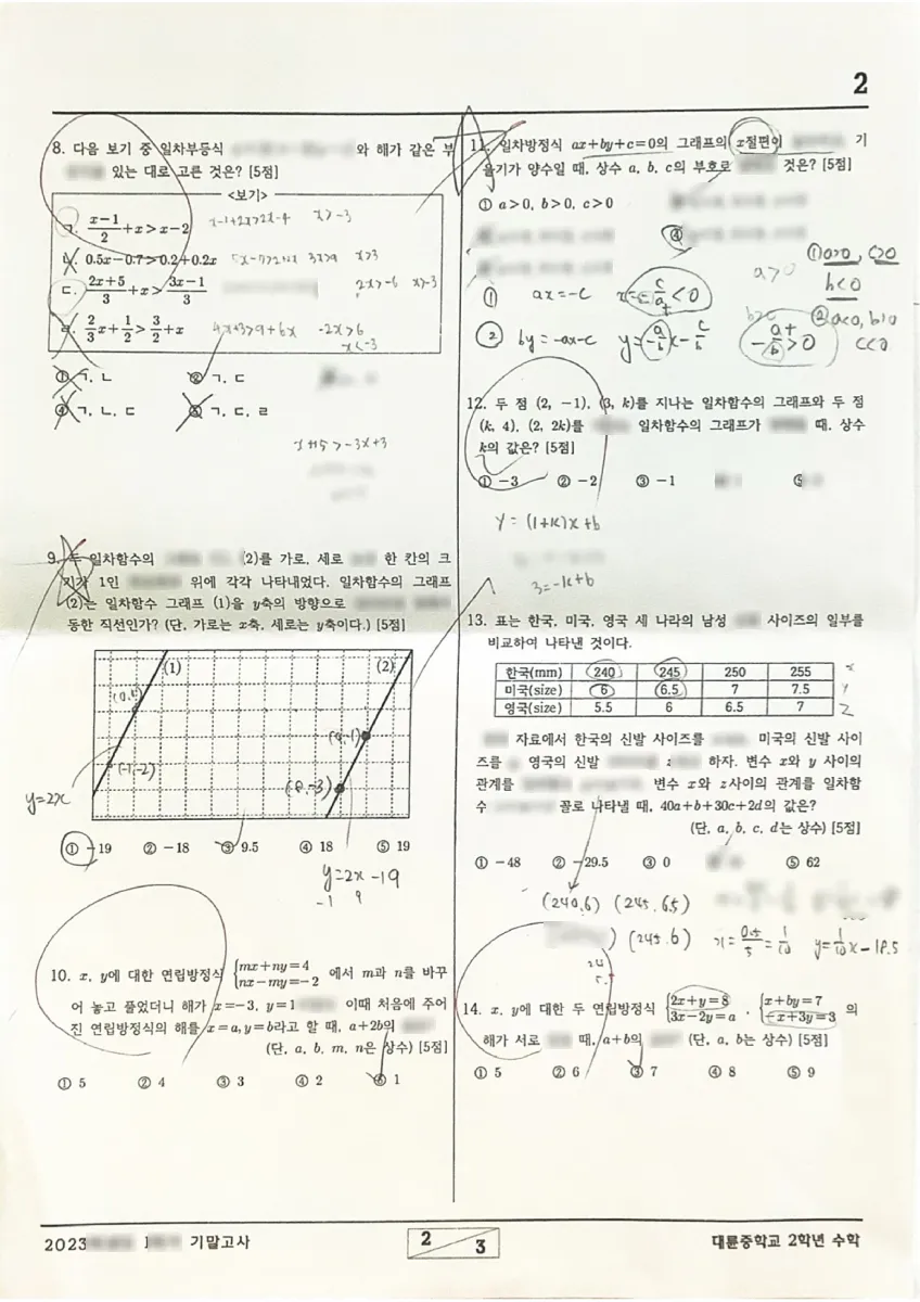 대륜중학교 (대구 수성구) 중등2 2023 1학기 기말 2페이지