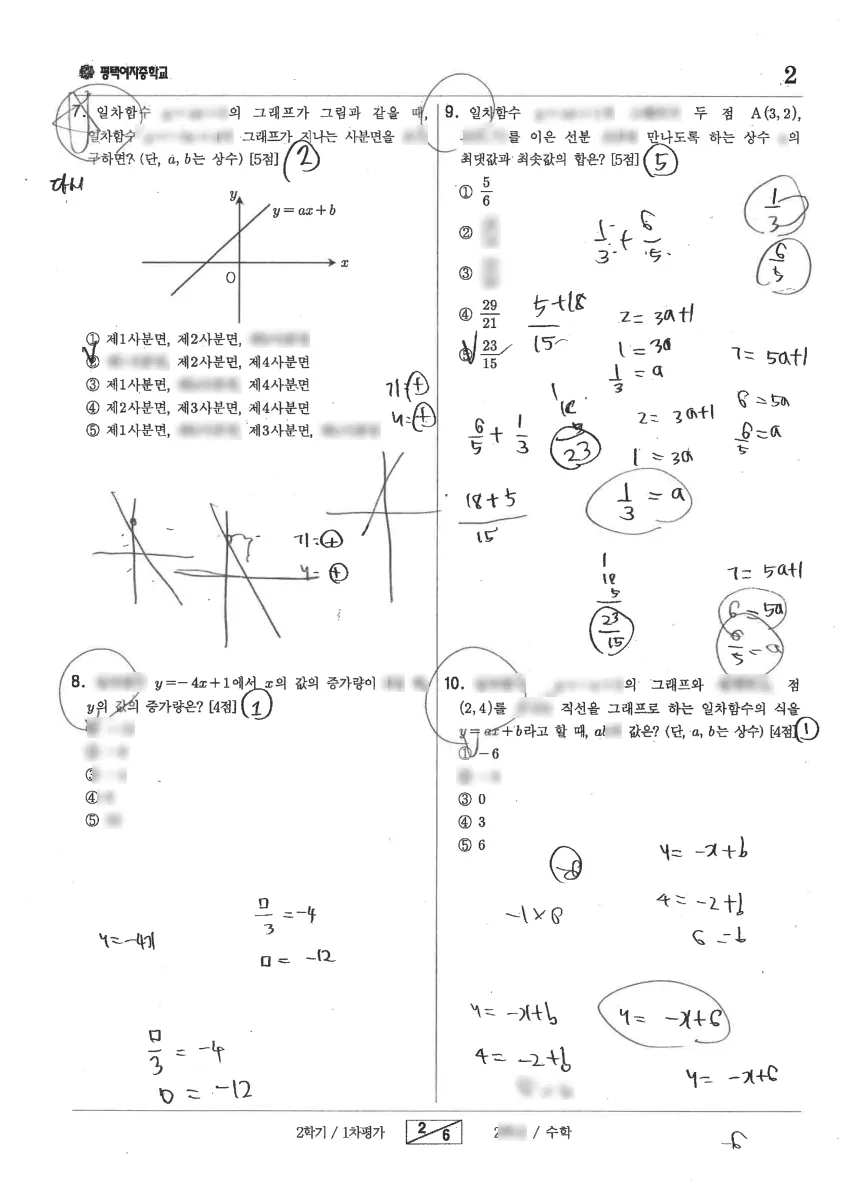 평택여자중학교 (경기 평택시) 중등2 2022 2학기 중간 2페이지