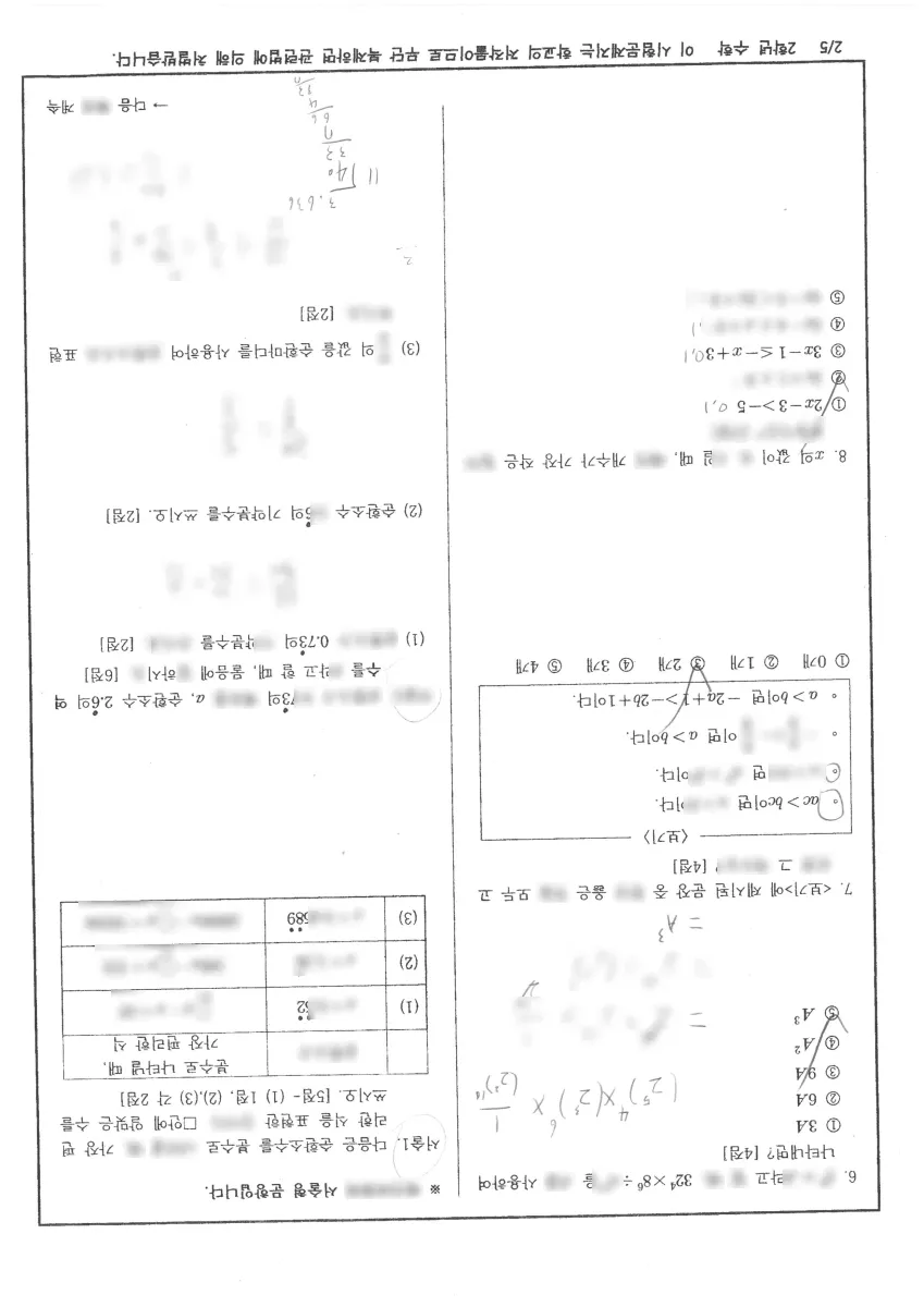 신주중학교 (경남 양산시) 중등2 2023 1학기 중간 2페이지