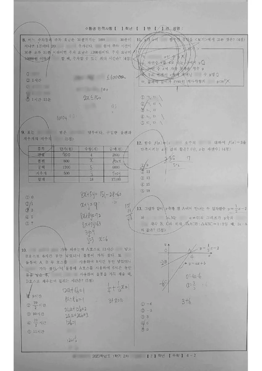 불곡중학교 (경기 성남시) 중등2 2023 1학기 기말 2페이지