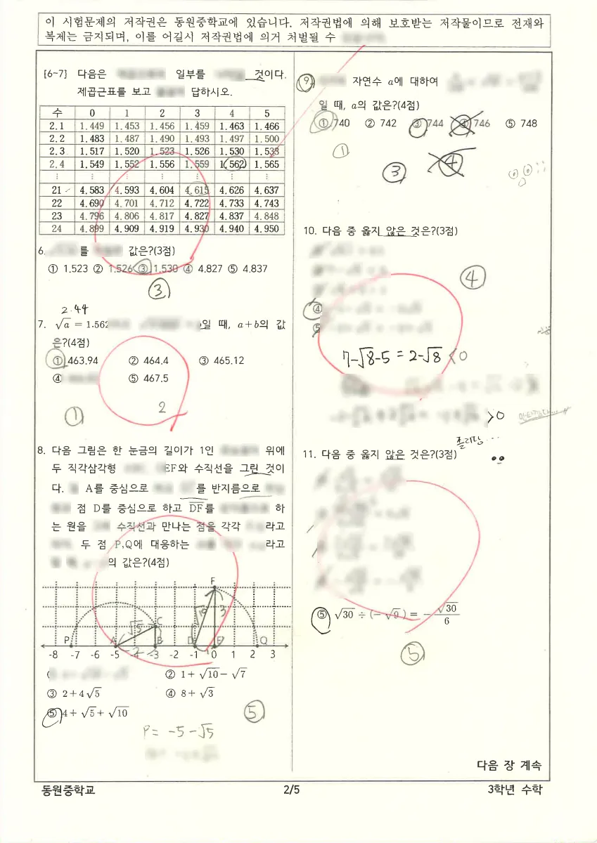 동원중학교 (경남 통영시) 중등3 2023 1학기 중간 2페이지