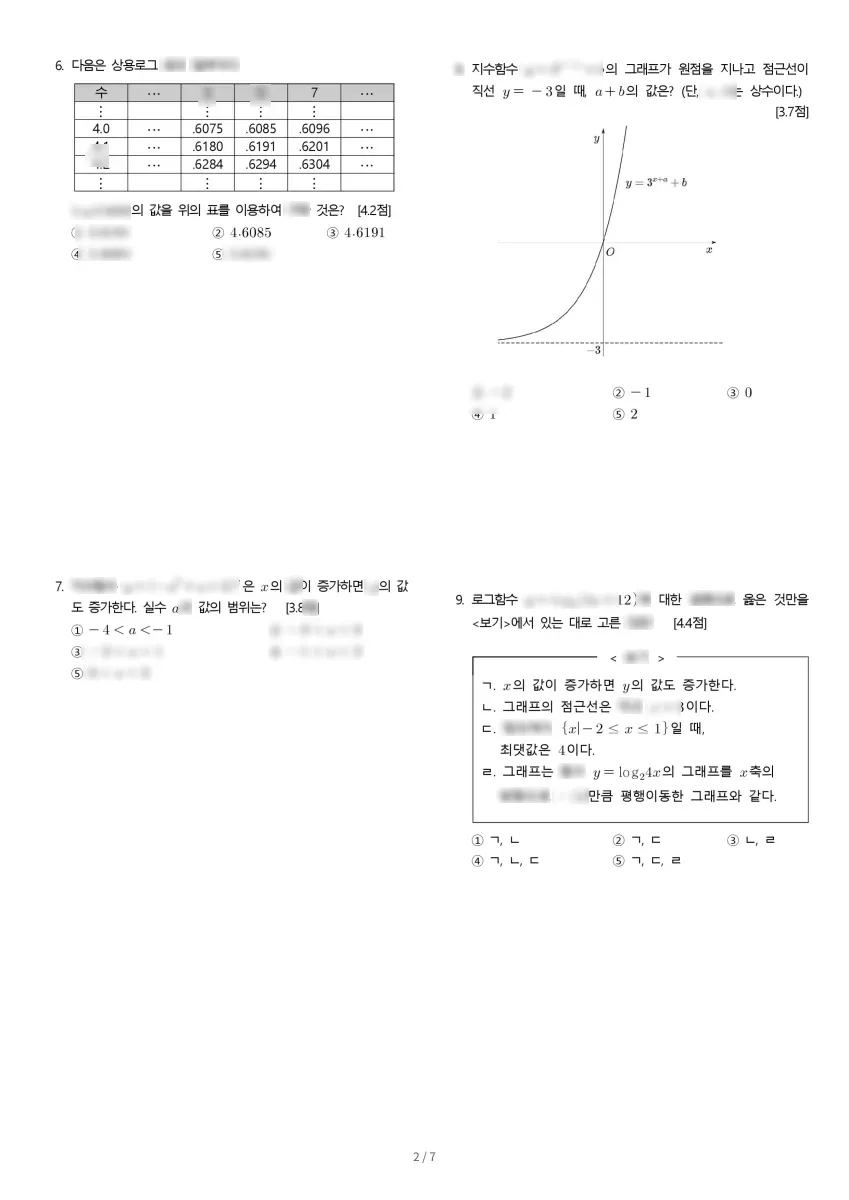소담고등학교 (세종 남세종로) 고등2 2023 1학기 중간 2페이지