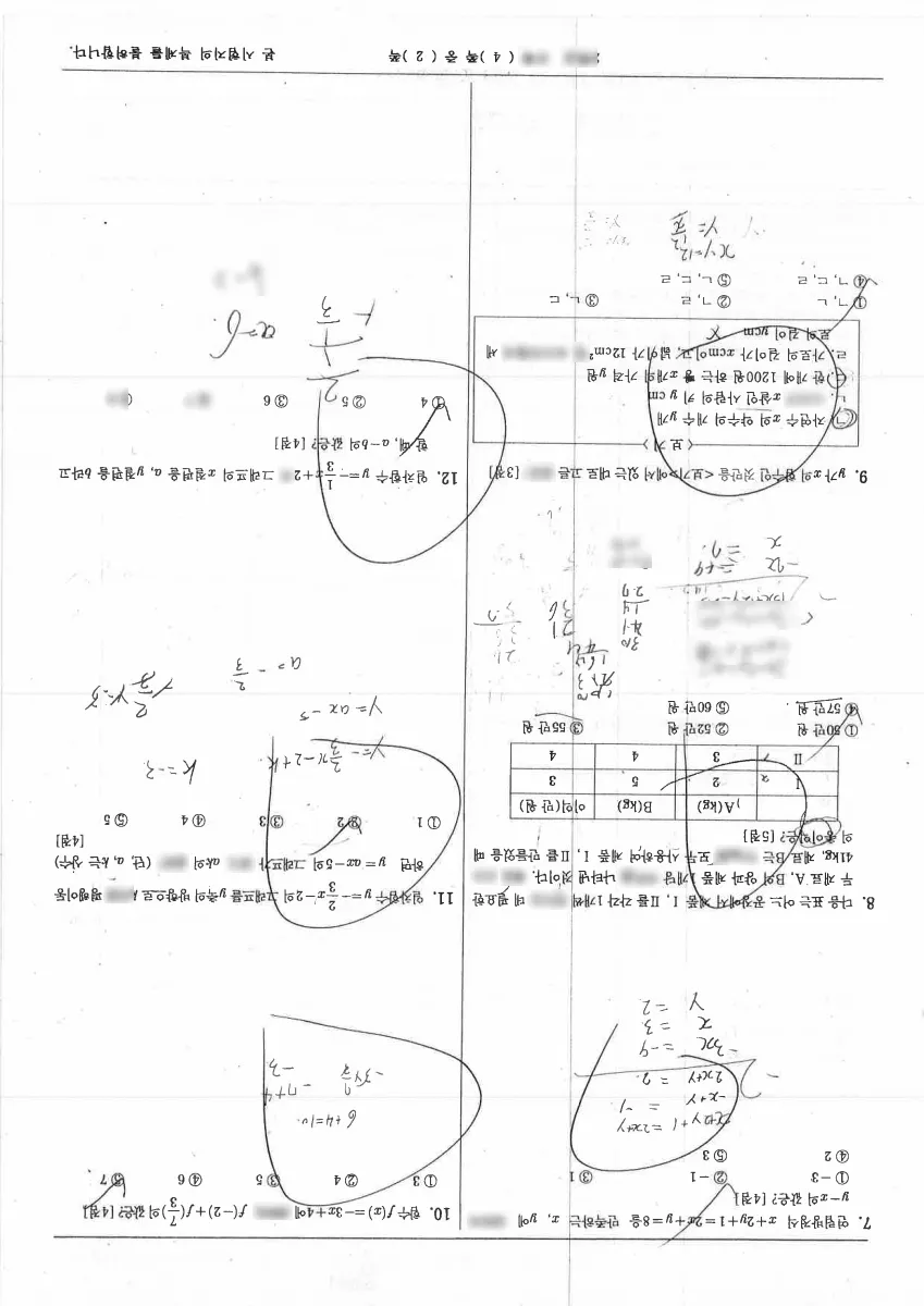 이산중학교 (경기 화성시) 중등2 2023 1학기 기말 2페이지
