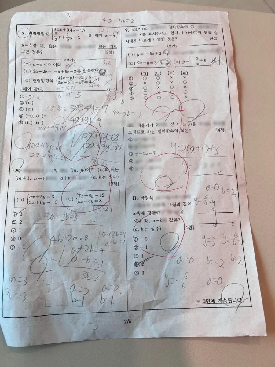 이화여자대학교사범대학부속이화·금란중학교 (서울 서대문구) 중등2 2023 1학기 기말 2페이지
