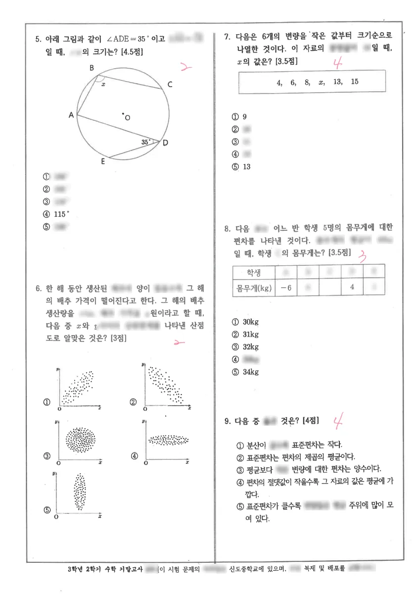 신도중학교 (부산 해운대구) 중등3 2023 2학기 기말 2페이지