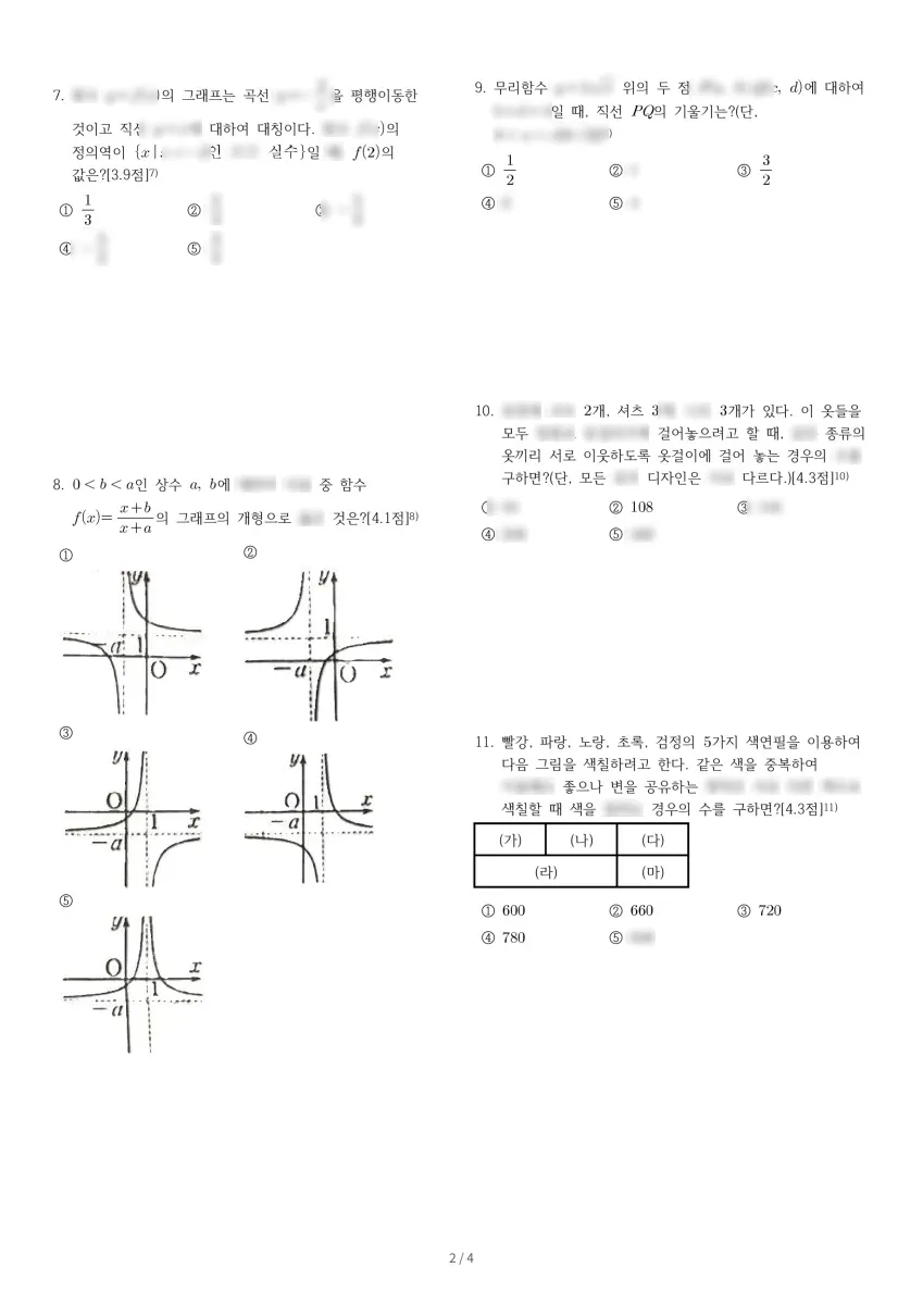 천안중앙고등학교 (충남 천안시) 고등1 2023 2학기 기말 2페이지