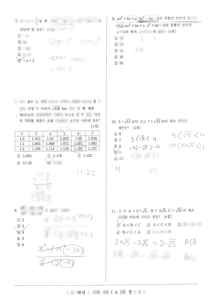 금양중학교 (부산 금정구) 중등3 2023 1학기 중간 2페이지