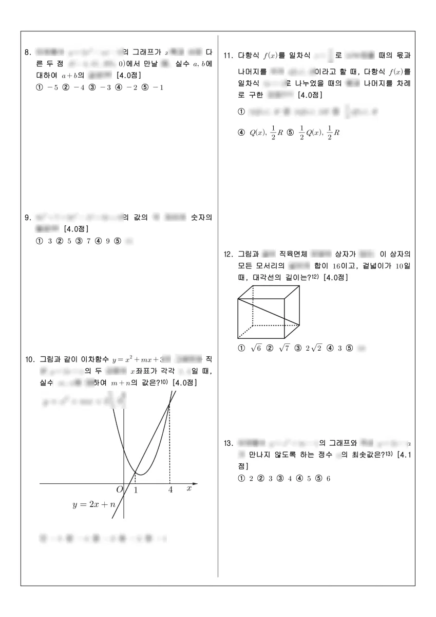 인일여자고등학교 (인천 중구) 고등1 2025 1학기 중간 2페이지