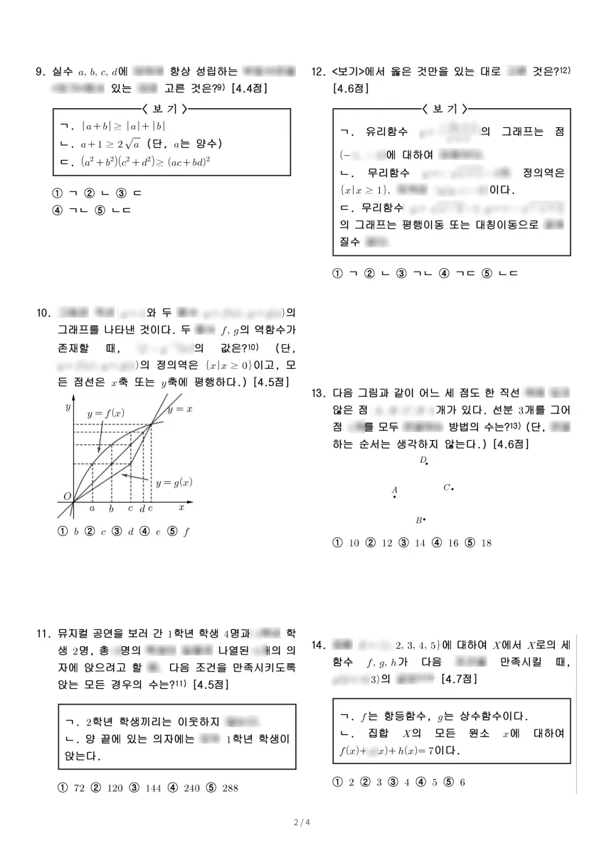 인일여자고등학교 (인천 중구) 고등1 2023 2학기 기말 2페이지