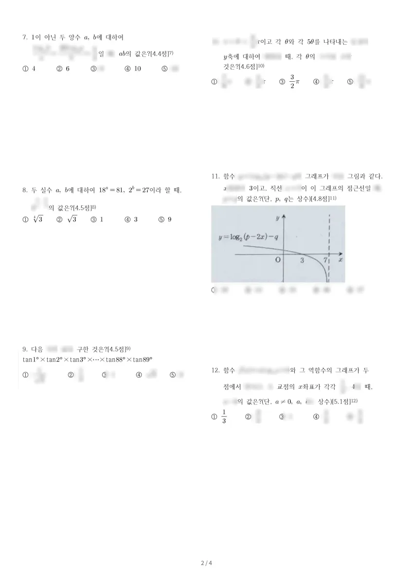 천안중앙고등학교 (충남 천안시) 고등2 2023 1학기 중간 2페이지
