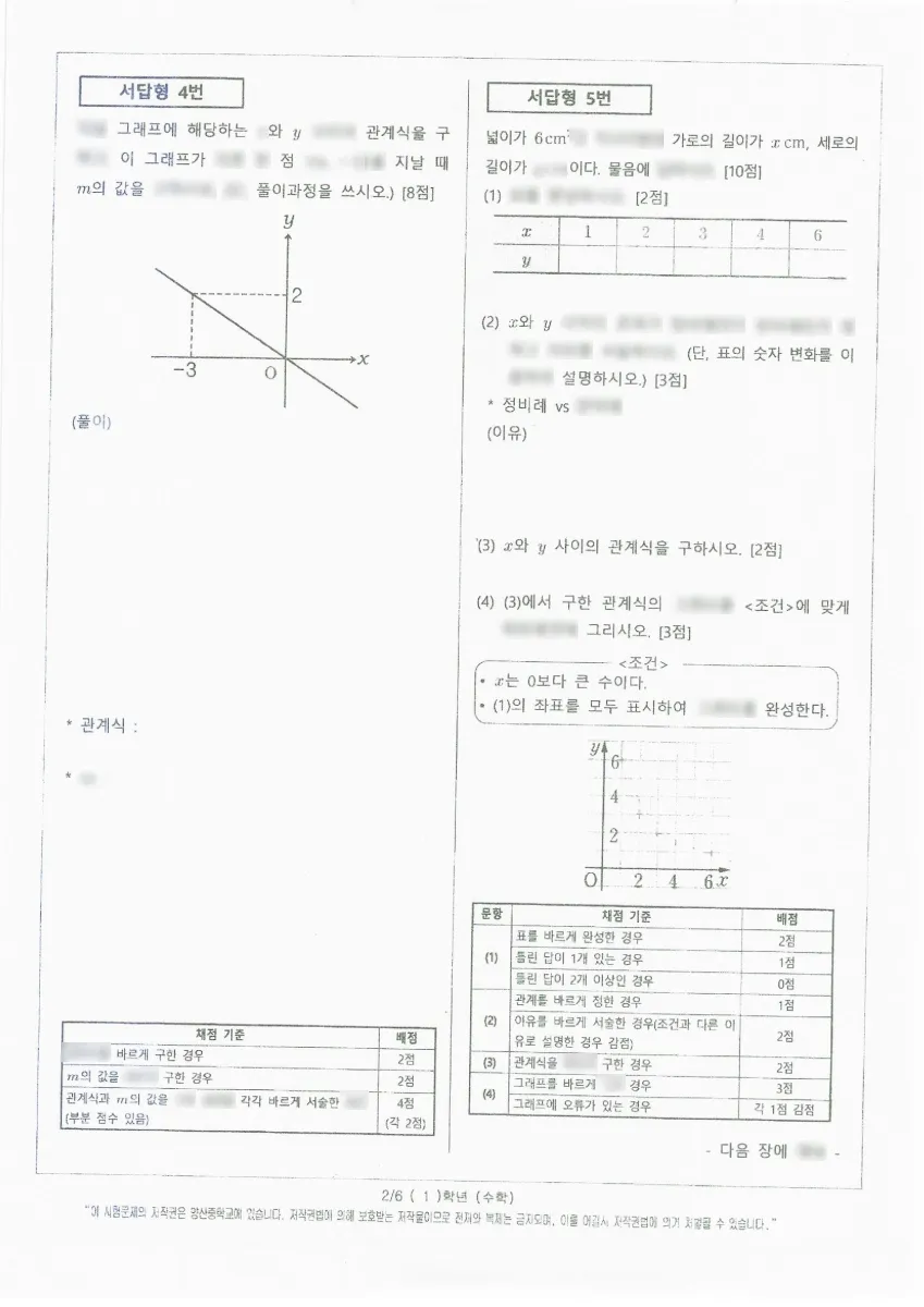 양산중학교 (경남 양산시) 중등1 2023 2학기 중간 2페이지