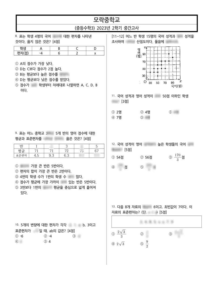 모락중학교 (경기 의왕시) 중등3 2023 2학기 중간 2페이지