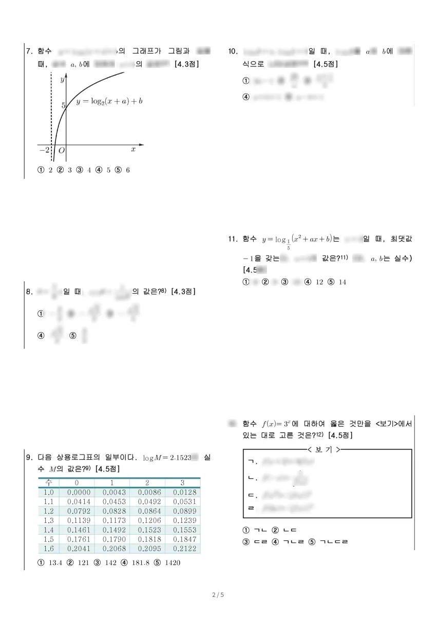 옥련여자고등학교 (인천 연수구) 고등2 2023 1학기 중간 2페이지