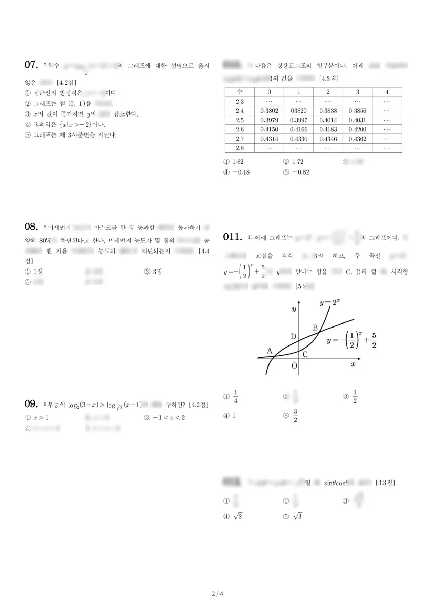 천안두정고등학교 (충남 천안시) 고등2 2021 1학기 중간 2페이지