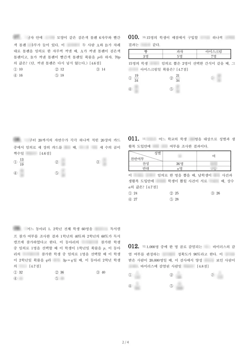 동인천고등학교 (인천 남동구) 고등2 2021 1학기 기말 2페이지