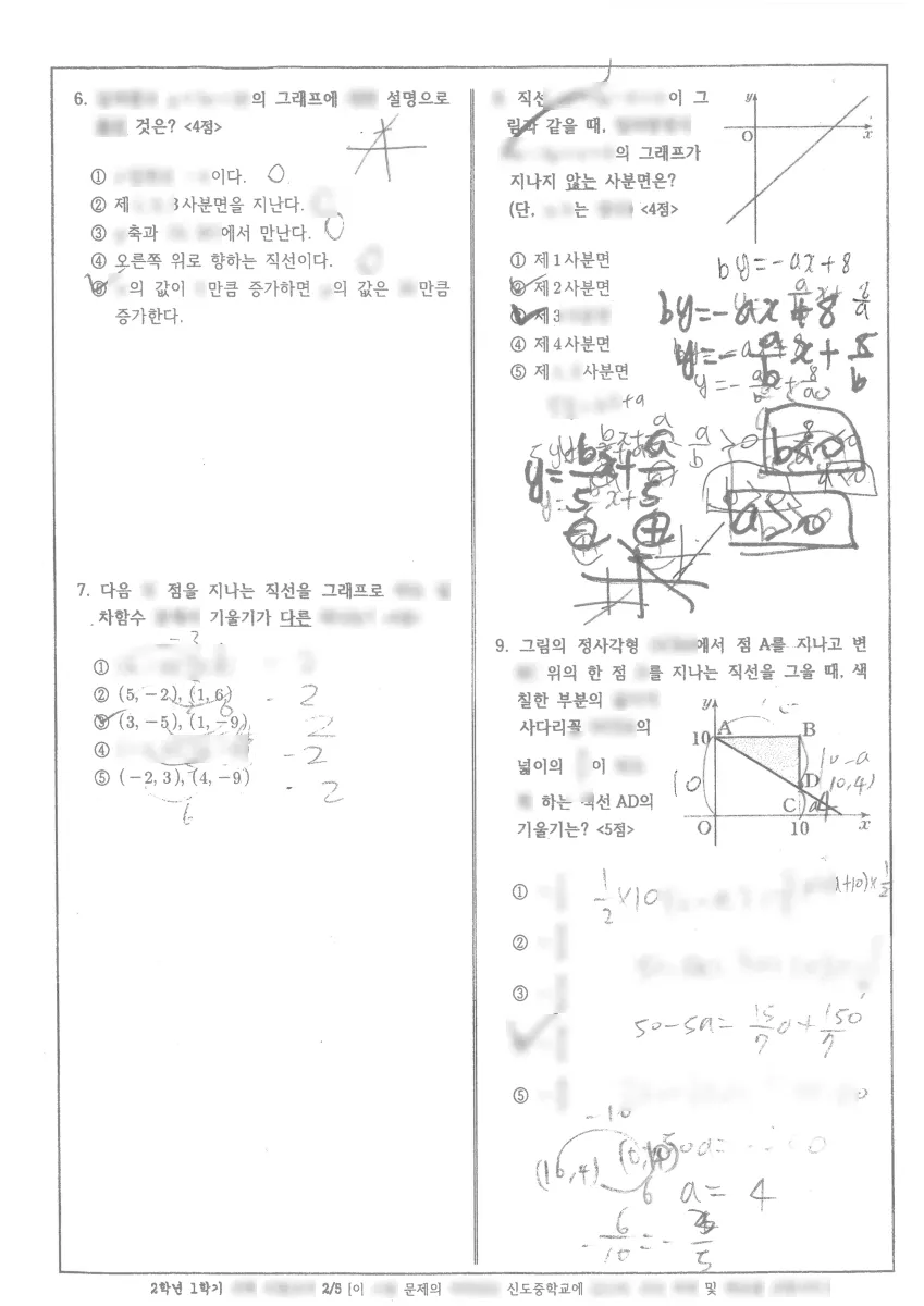 신도중학교 (부산 해운대구) 중등2 2023 1학기 기말 2페이지