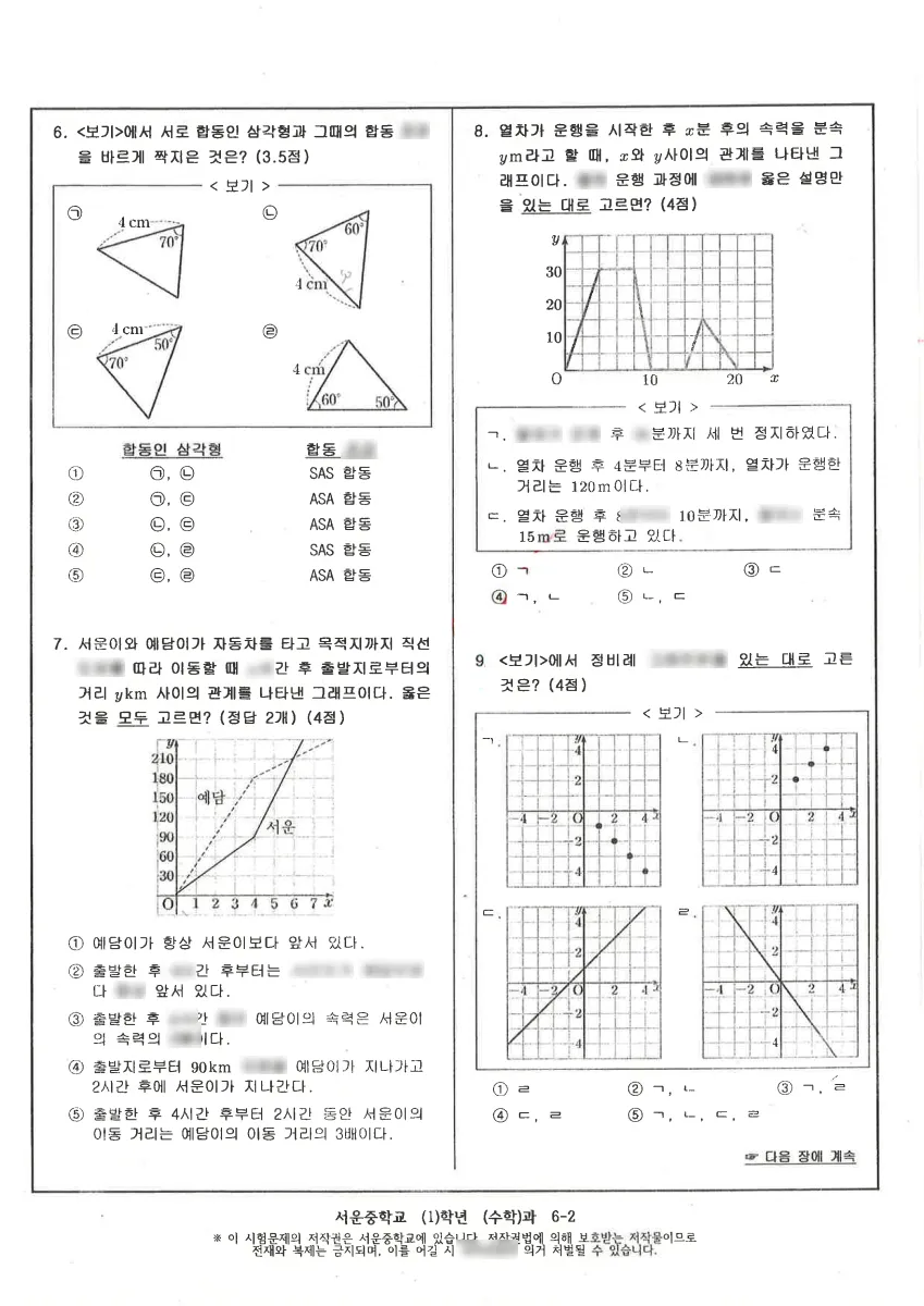 서운중학교 (서울 서초구) 중등1 2023 2학기 중간 2페이지