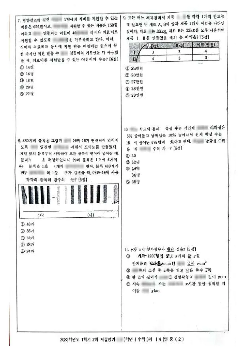 영통중학교 (경기 수원시) 중등2 2023 1학기 기말 2페이지